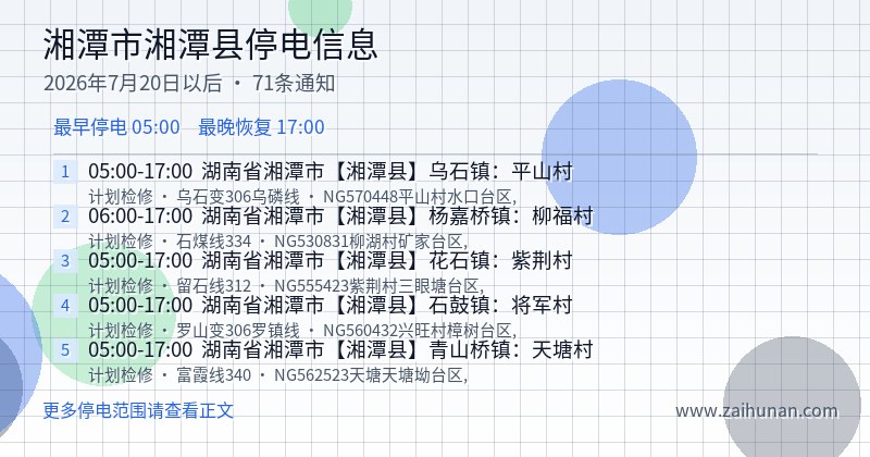 湘潭市湘潭县停电通知