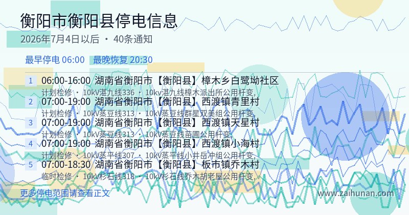 衡阳市衡阳县停电通知