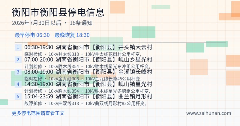 衡阳市衡阳县停电通知