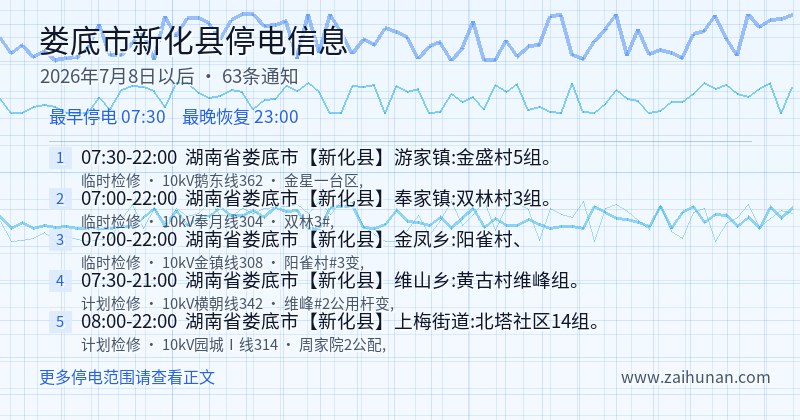 娄底市新化县停电通知
