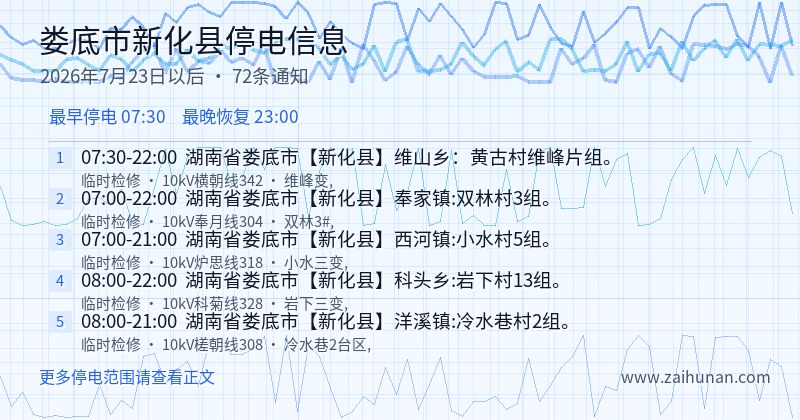 娄底市新化县停电通知