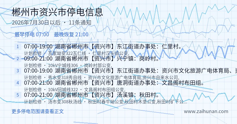 郴州市资兴市停电通知