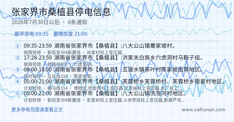 张家界市桑植县停电通知