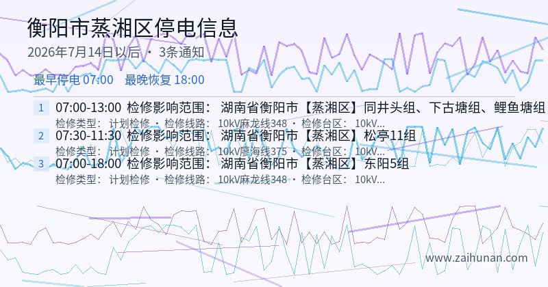 衡阳市蒸湘区停电通知
