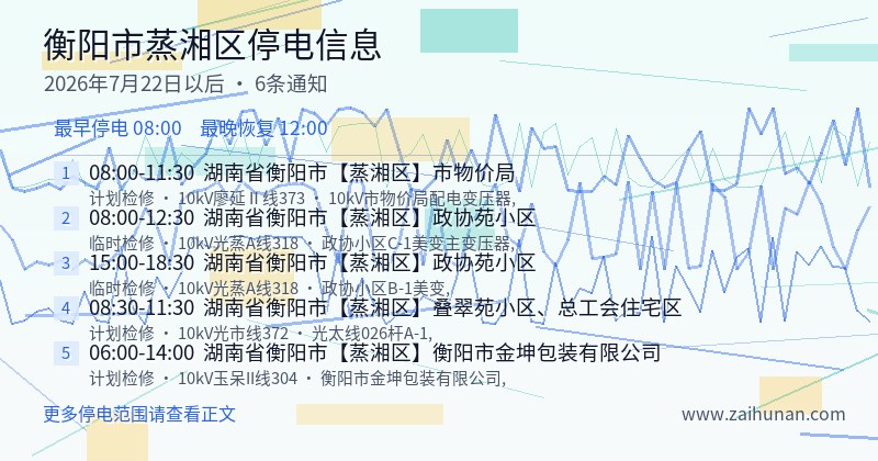 衡阳市蒸湘区停电通知