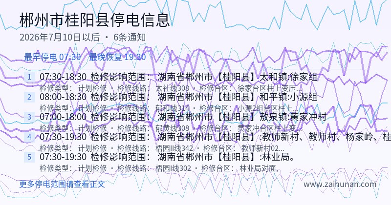 郴州市桂阳县停电通知