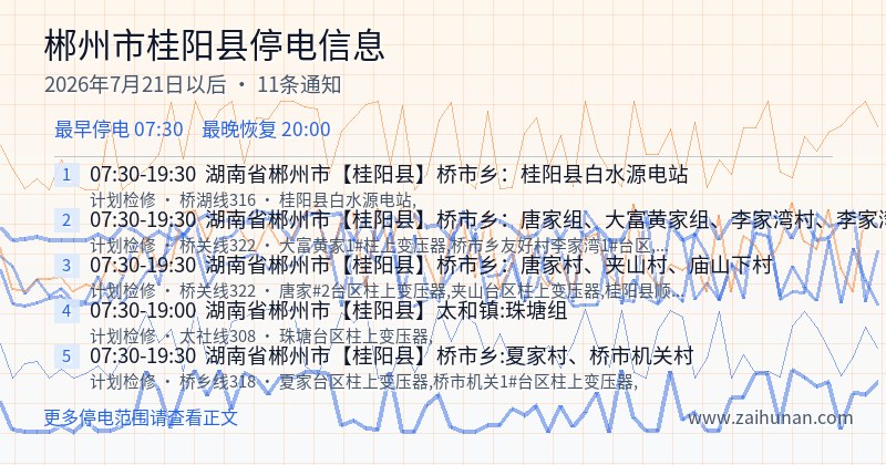 郴州市桂阳县停电通知
