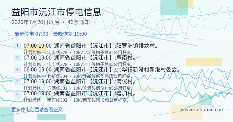 益阳市沅江市停电通知