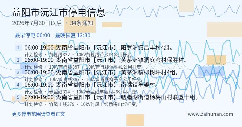 益阳市沅江市停电通知