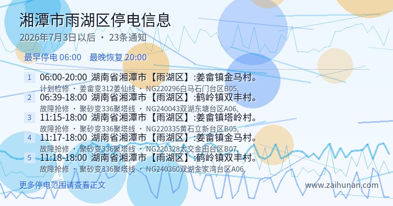 湘潭市雨湖区停电通知