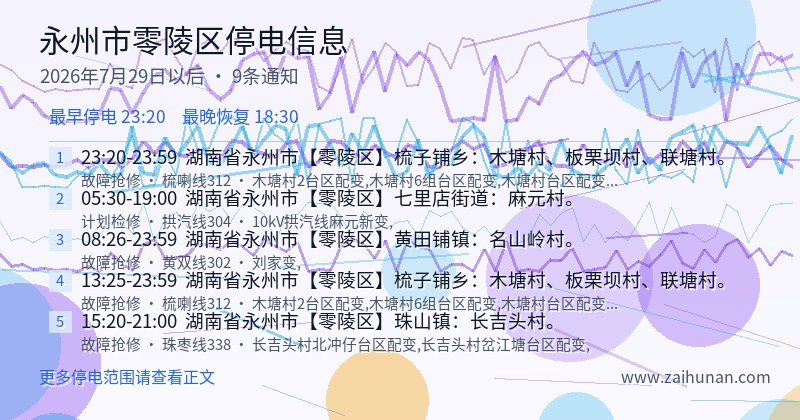 永州市零陵区停电通知