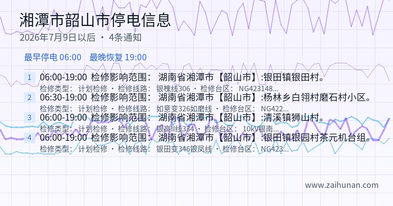 湘潭市韶山市停电通知