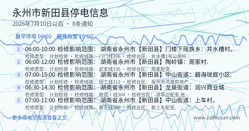 永州市新田县停电通知