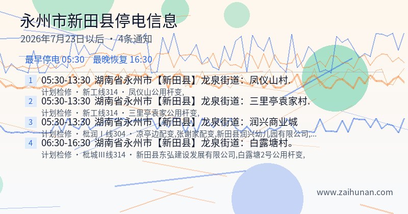 永州市新田县停电通知