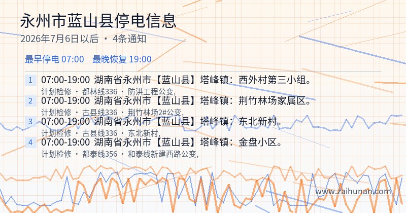 永州市蓝山县停电通知