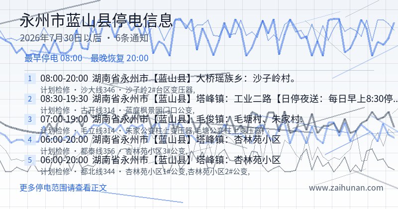 永州市蓝山县停电通知