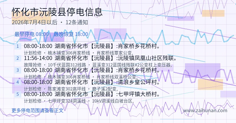 怀化市沅陵县停电通知