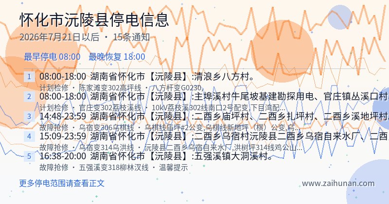 怀化市沅陵县停电通知