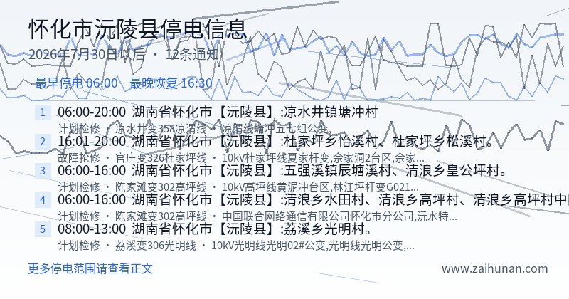 怀化市沅陵县停电通知