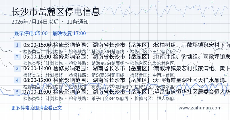 长沙市岳麓区停电通知