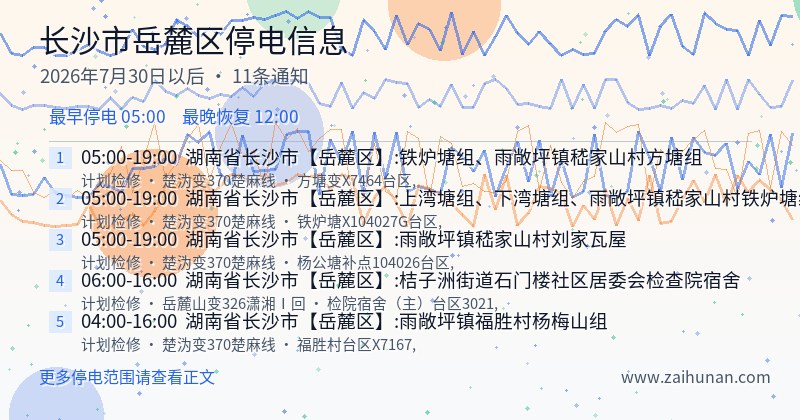 长沙市岳麓区停电通知