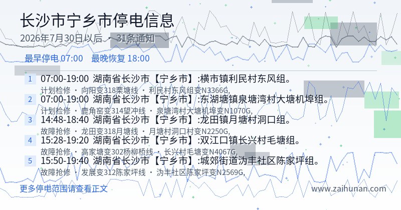 长沙市宁乡市停电通知
