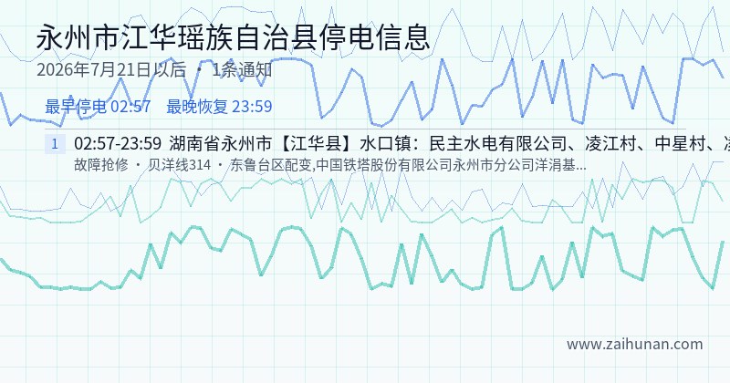 永州市江华瑶族自治县停电通知