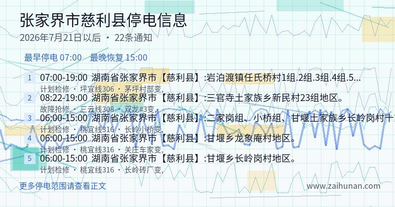张家界市慈利县停电通知