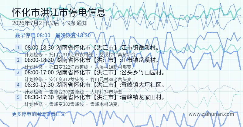 怀化市洪江市停电通知