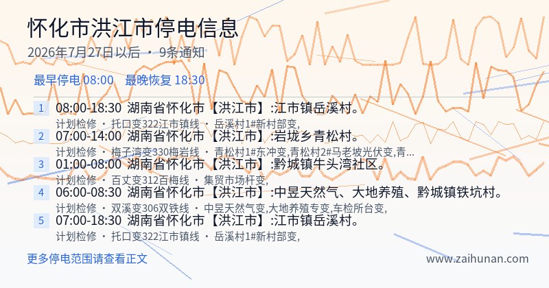 怀化市洪江市停电通知