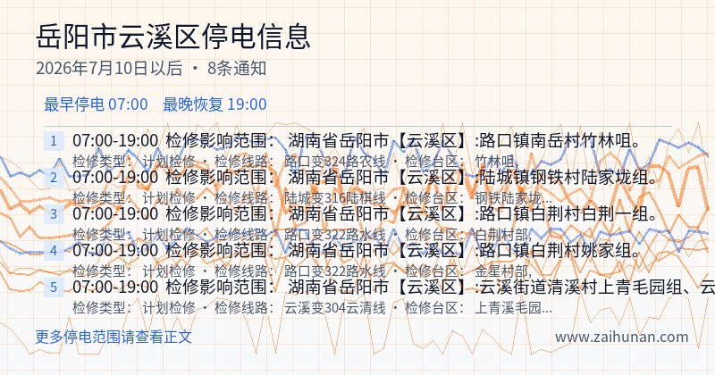 岳阳市云溪区停电通知