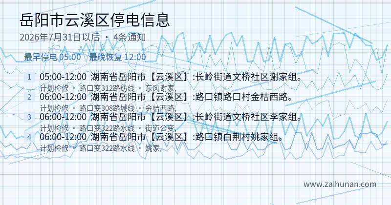 岳阳市云溪区停电通知