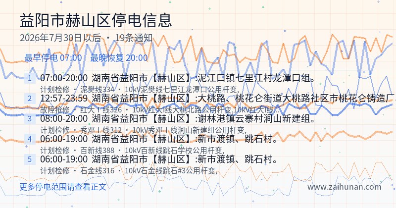 益阳市赫山区停电通知