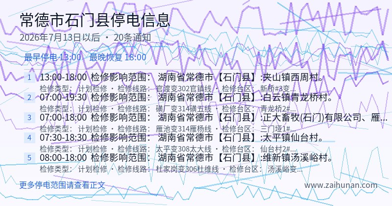 常德市石门县停电通知