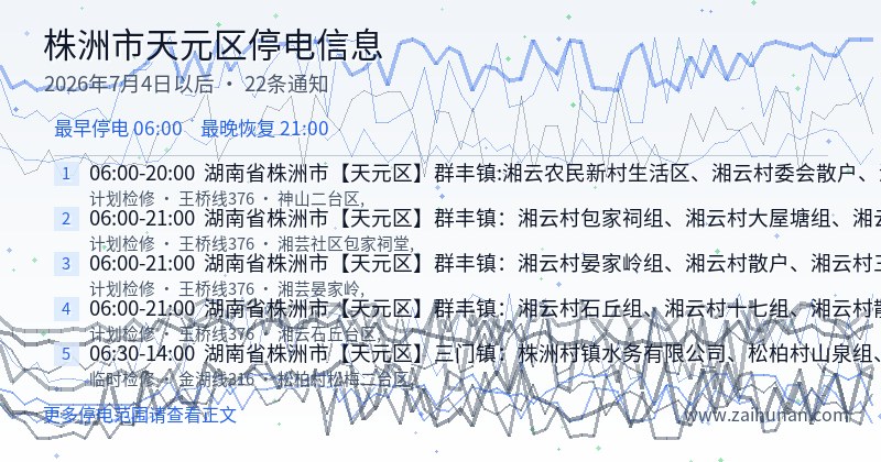 株洲市天元区停电通知