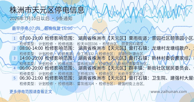 株洲市天元区停电通知
