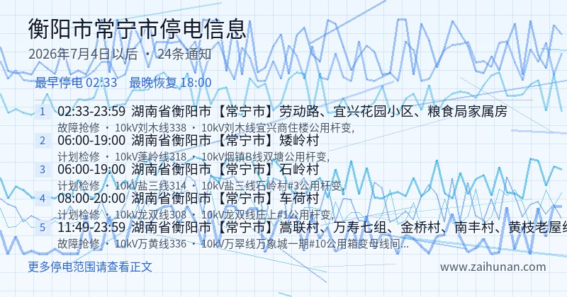 衡阳市常宁市停电通知