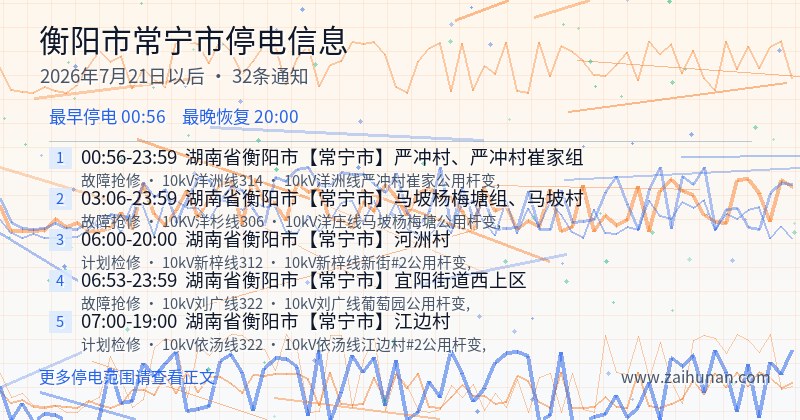 衡阳市常宁市停电通知