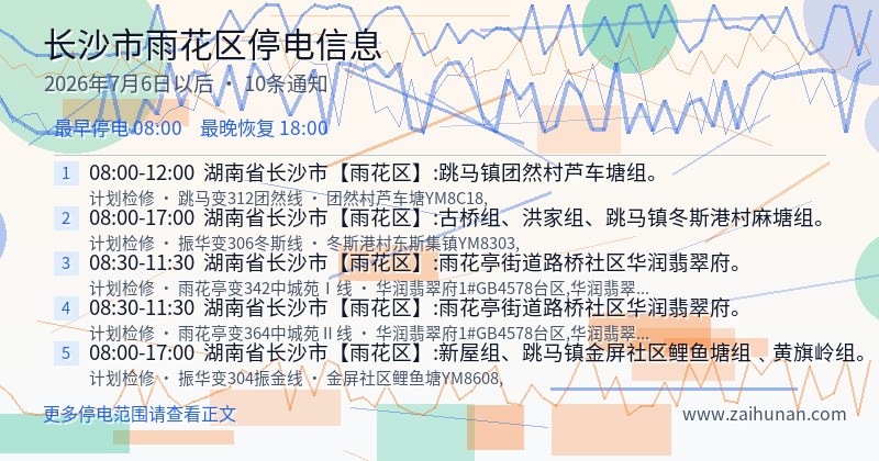 长沙市雨花区停电通知