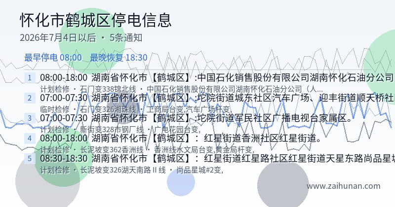 怀化市鹤城区停电通知