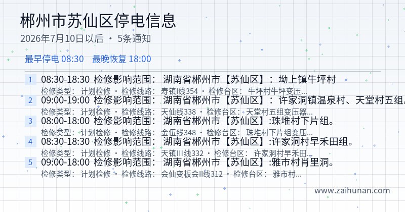 郴州市苏仙区停电通知
