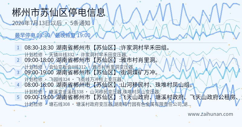 郴州市苏仙区停电通知