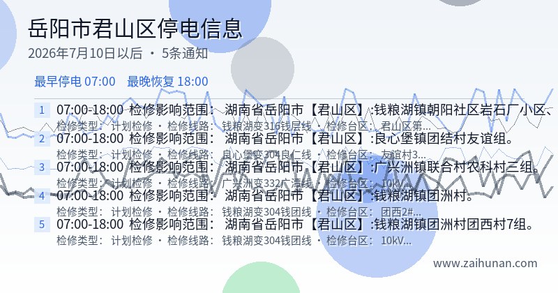岳阳市君山区停电通知