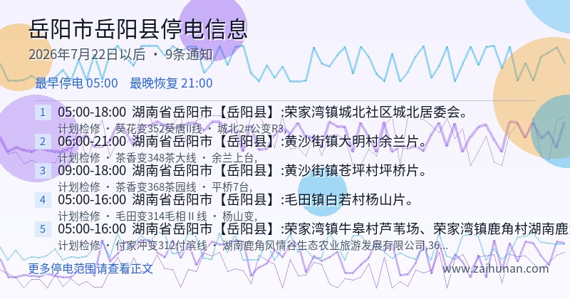 岳阳市岳阳县停电通知