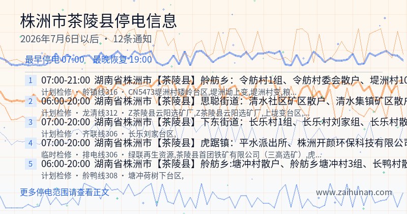 株洲市茶陵县停电通知