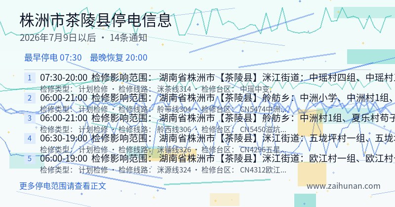 株洲市茶陵县停电通知