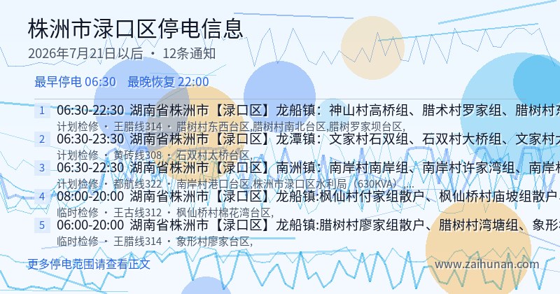 株洲市渌口区停电通知