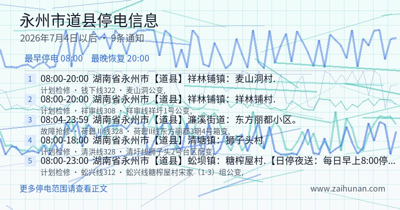 永州市道县停电通知