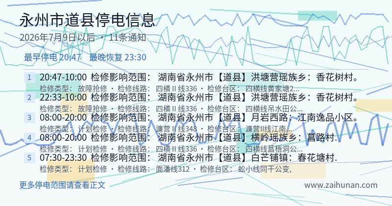 永州市道县停电通知