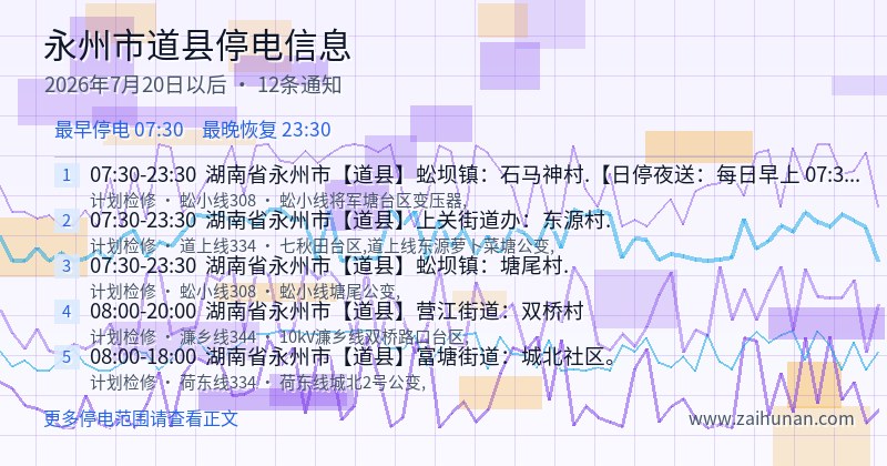 永州市道县停电通知